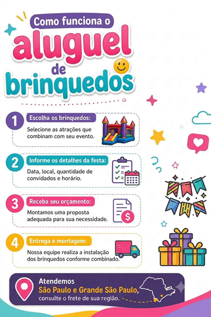Como funciona o aluguel de brinquedos